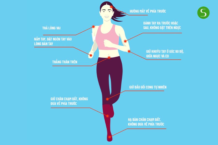 Hướng dẫn chạy bộ an toàn cho người bị thoát vị đĩa đệm