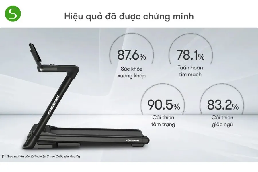 Máy chạy bộ KingSport Legend K-06 Đơn Năng
